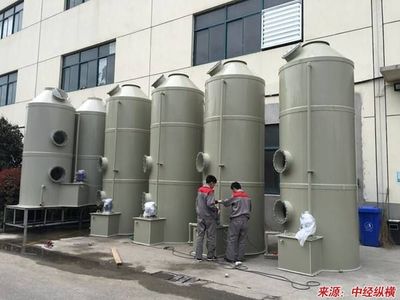 環(huán)保設備行業(yè)市場發(fā)展及未來趨勢分析的商業(yè)計劃書(資金申請)