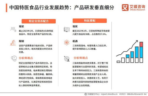 艾媒咨詢(xún)｜2023-2024年中國(guó)特醫(yī)食品產(chǎn)業(yè)運(yùn)行大數(shù)據(jù)監(jiān)測(cè)分析報(bào)告